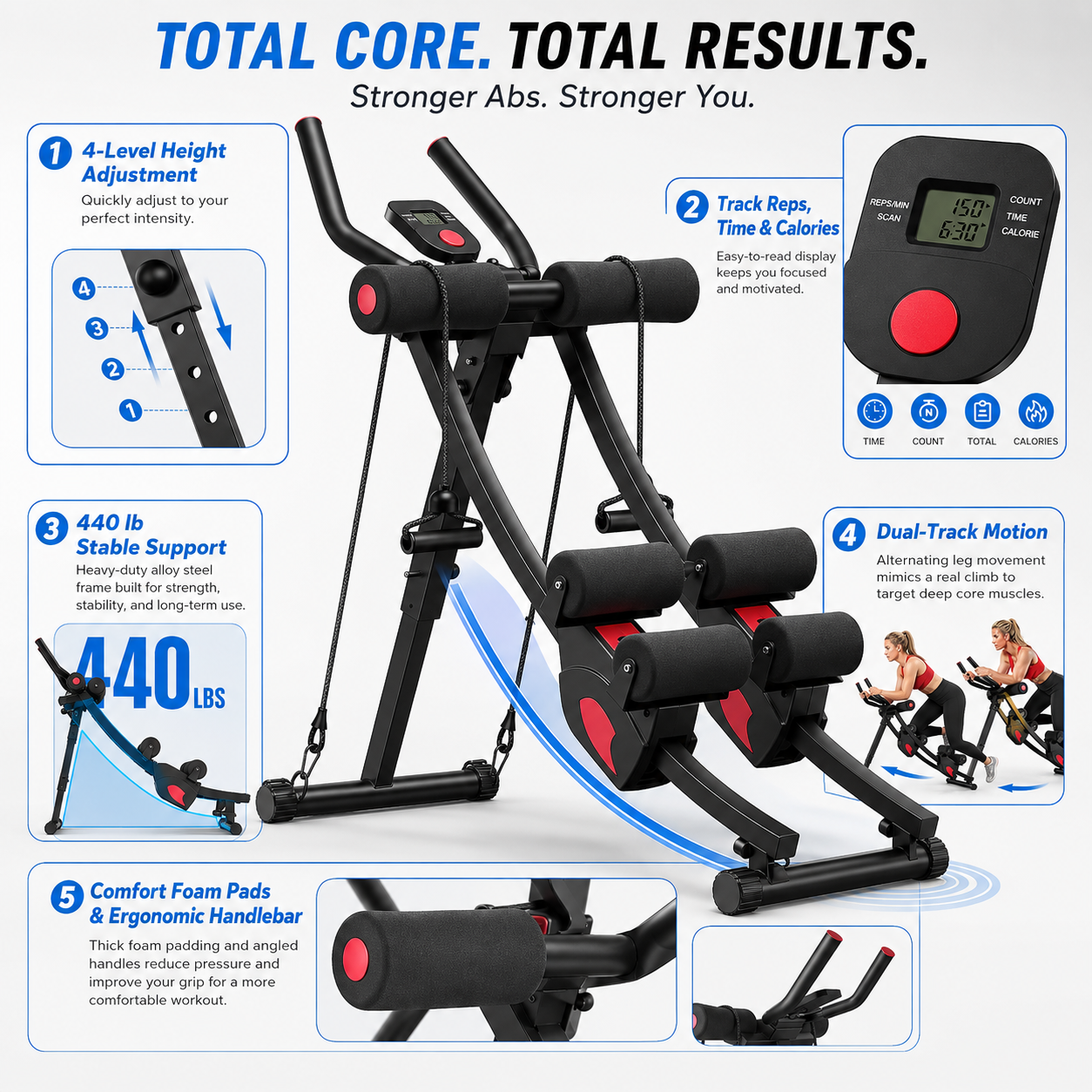 Dual-Track Ab Machine for Core Training